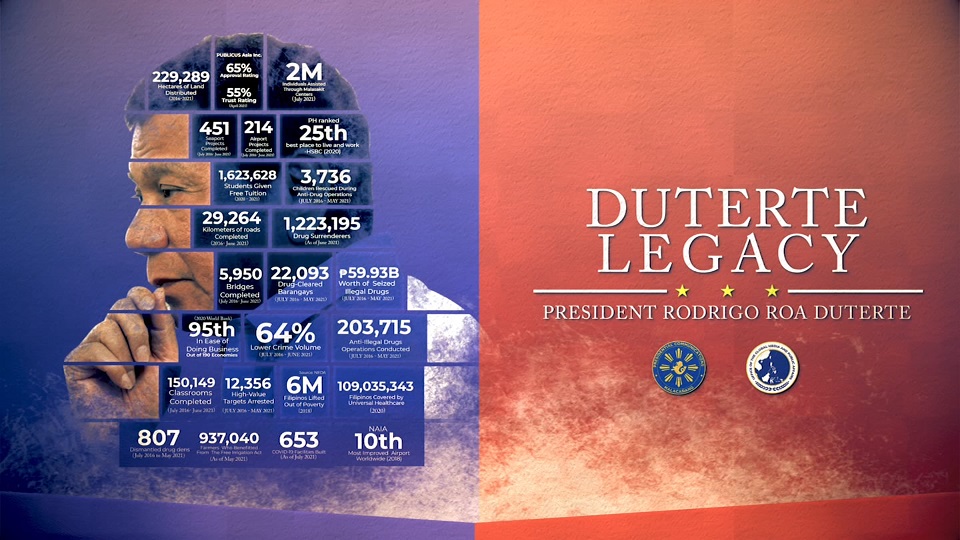 ‘Duterte Legacy’ campaign provincial launch set in Odiongan